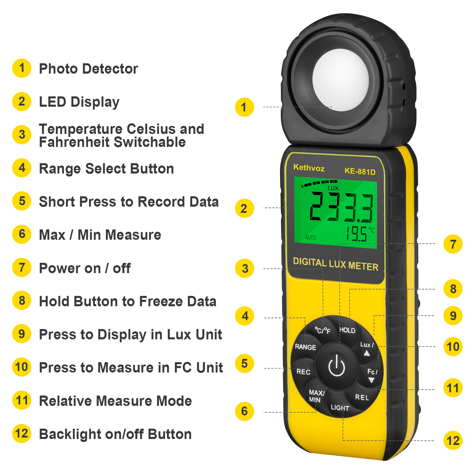 HP-881E Digital Luxmeter 0.1-3 - Light Meter Incident avaliação e preço
