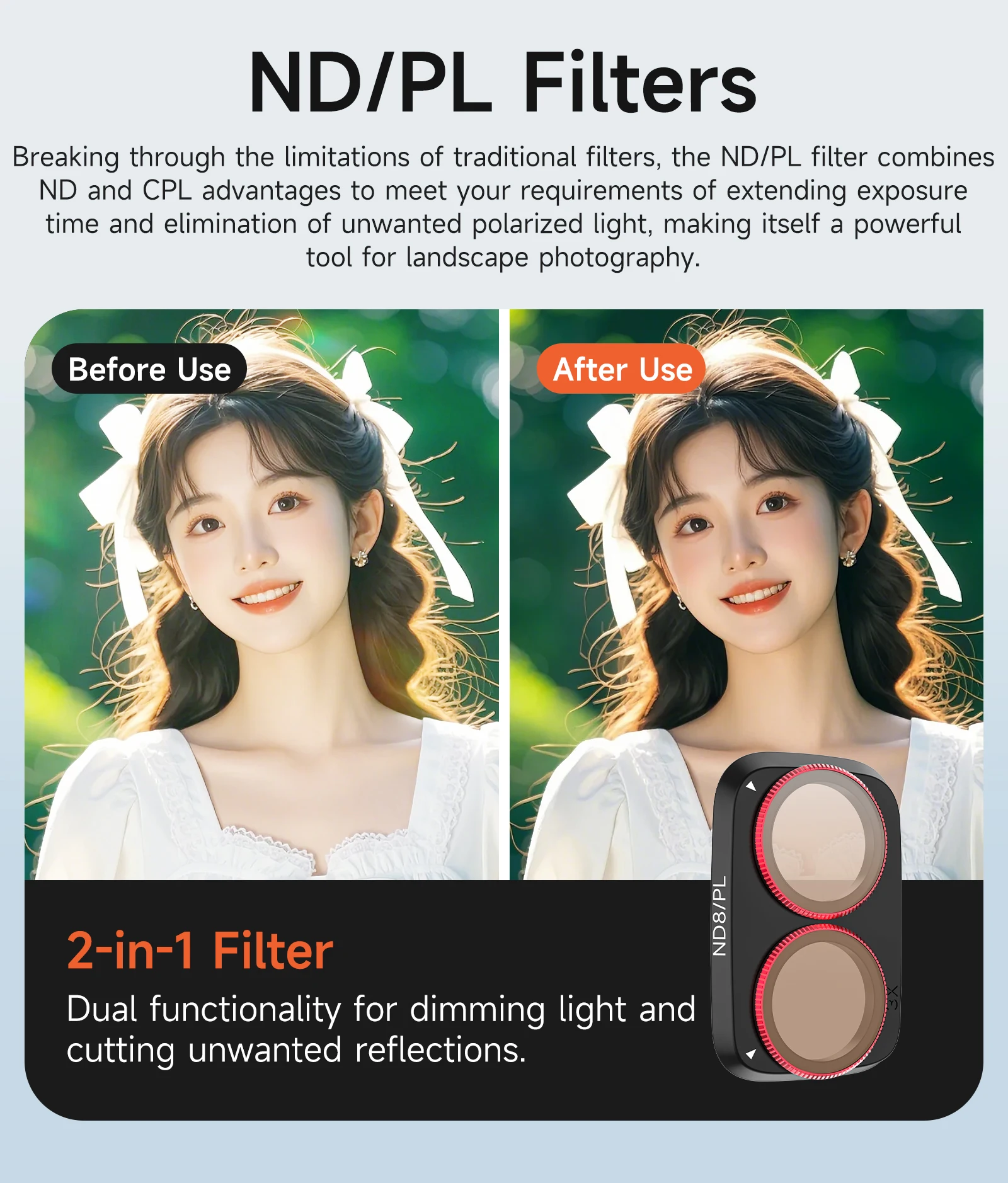 Camera Lens Filters Kit for DJ - Nd Filter Set avaliação e preço