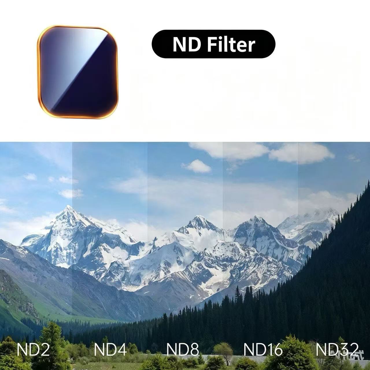 5-in-1 Magnetic Lens Filter Ki - Nd Filter Set avaliação e preço