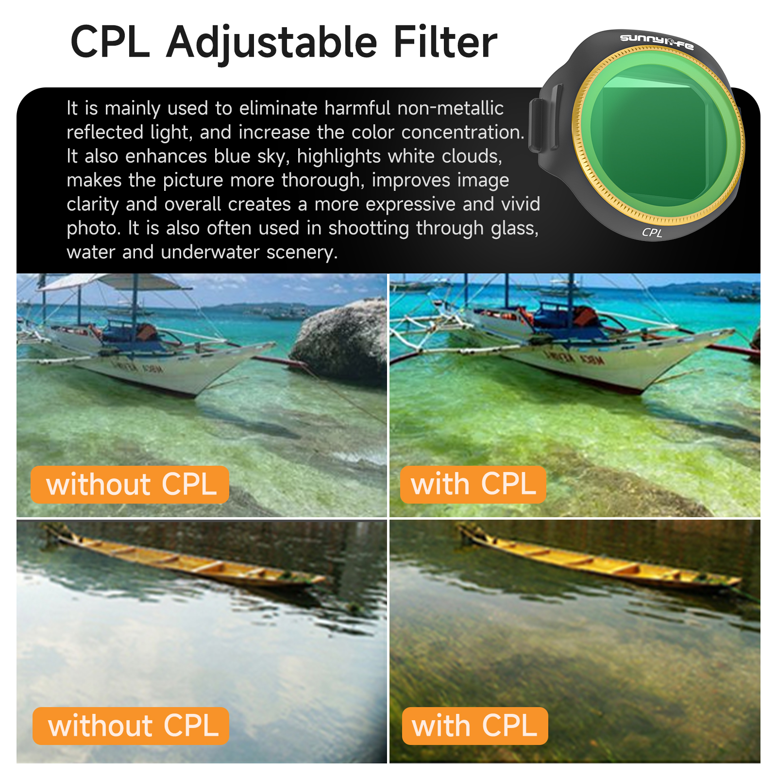 ND Lens Filter Kit For DJI Min - Nd Filter Set avaliação e preço