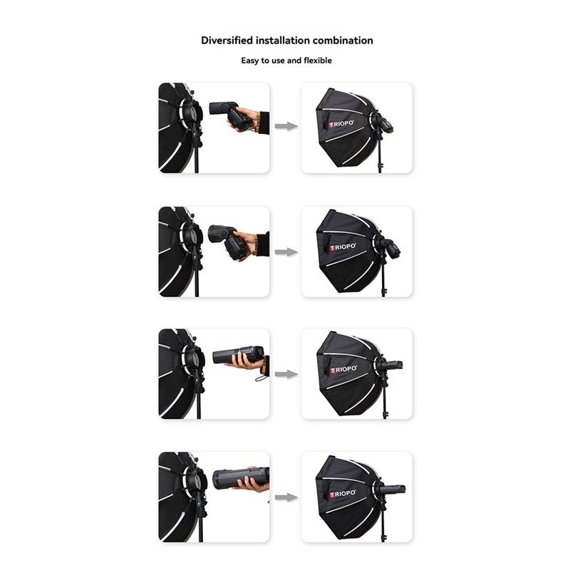TRIOPO KX 65Cm Octagon Softbox - Photography Umbrella Lights avaliação e preço