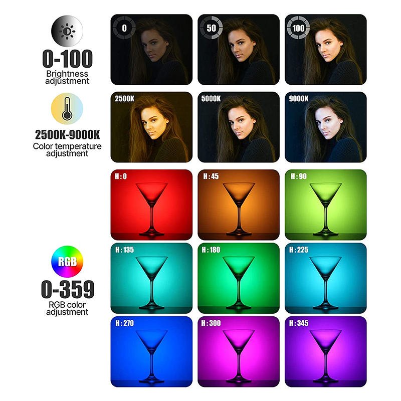Ulanzi VL120 RGB Camera Video  - Photography Umbrella Lights avaliação e preço